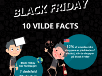 10 vilde facts om Black Friday